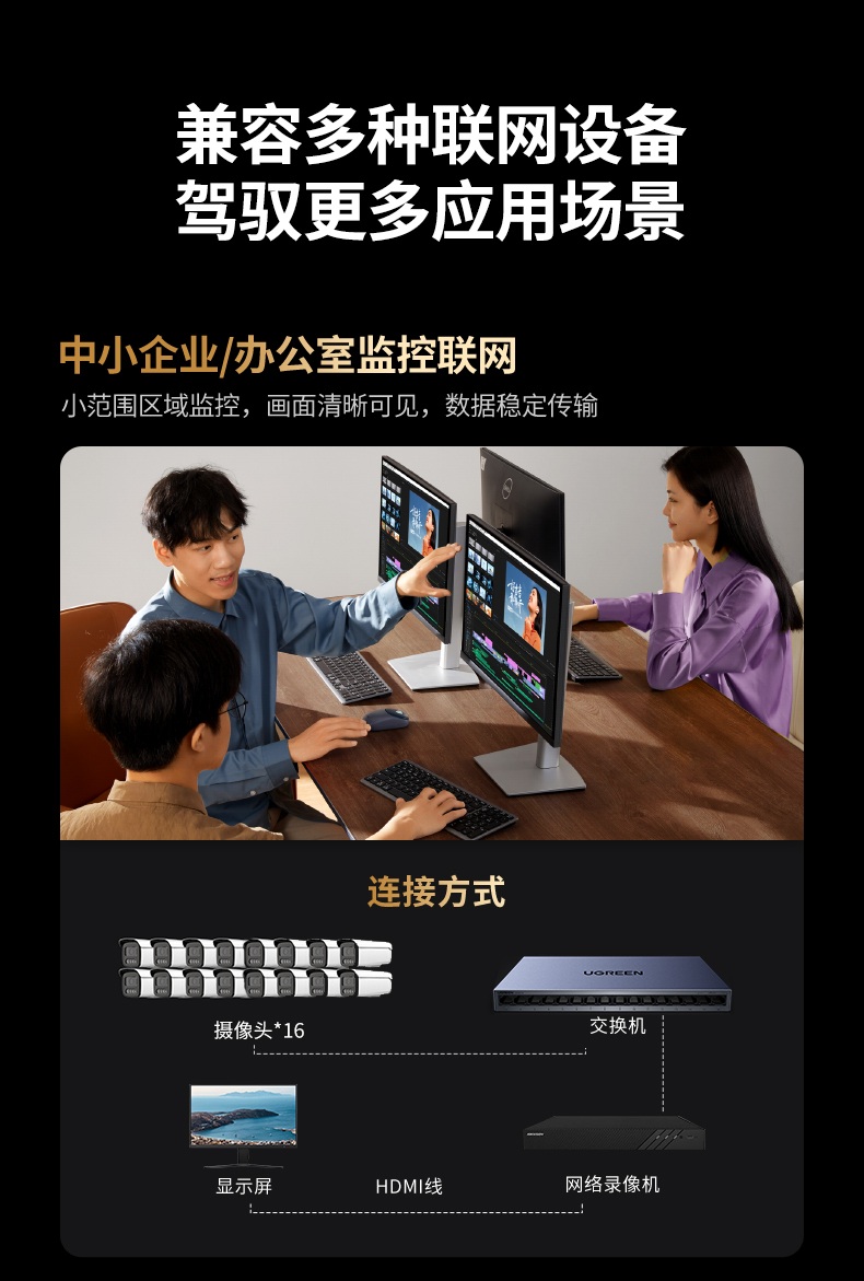 ugreen绿联-更专业更安心的数码品牌 ugreen绿联-更专业更安心的数码品牌
