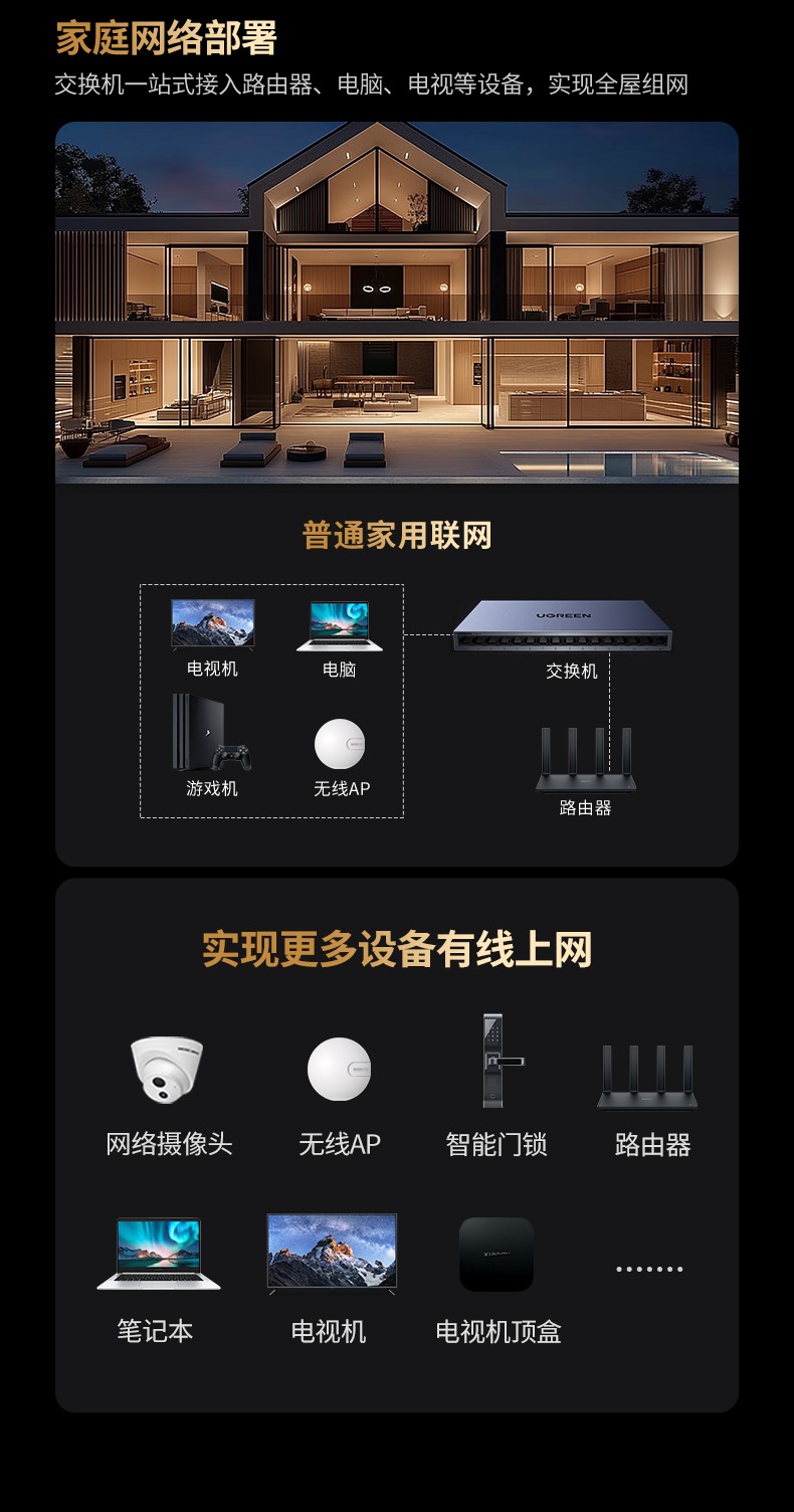 ugreen绿联-更专业更安心的数码品牌 ugreen绿联-更专业更安心的数码品牌