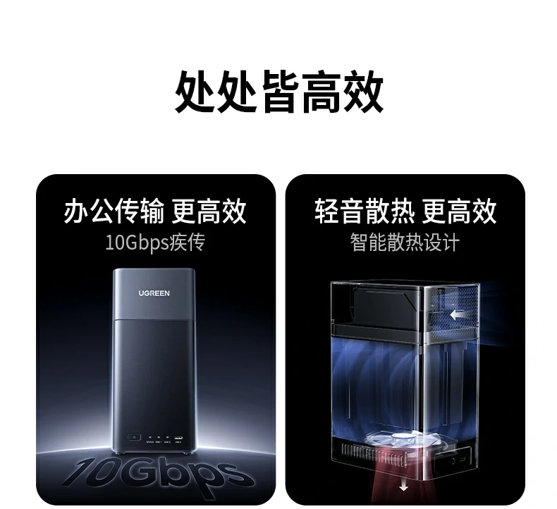 ugreen绿联-品质新体验,数码选绿联