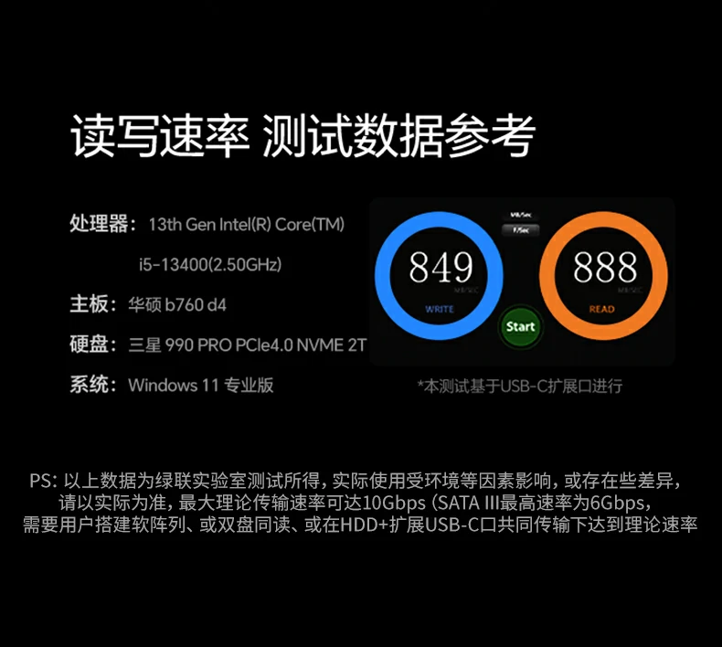 ugreen绿联-品质新体验,数码选绿联