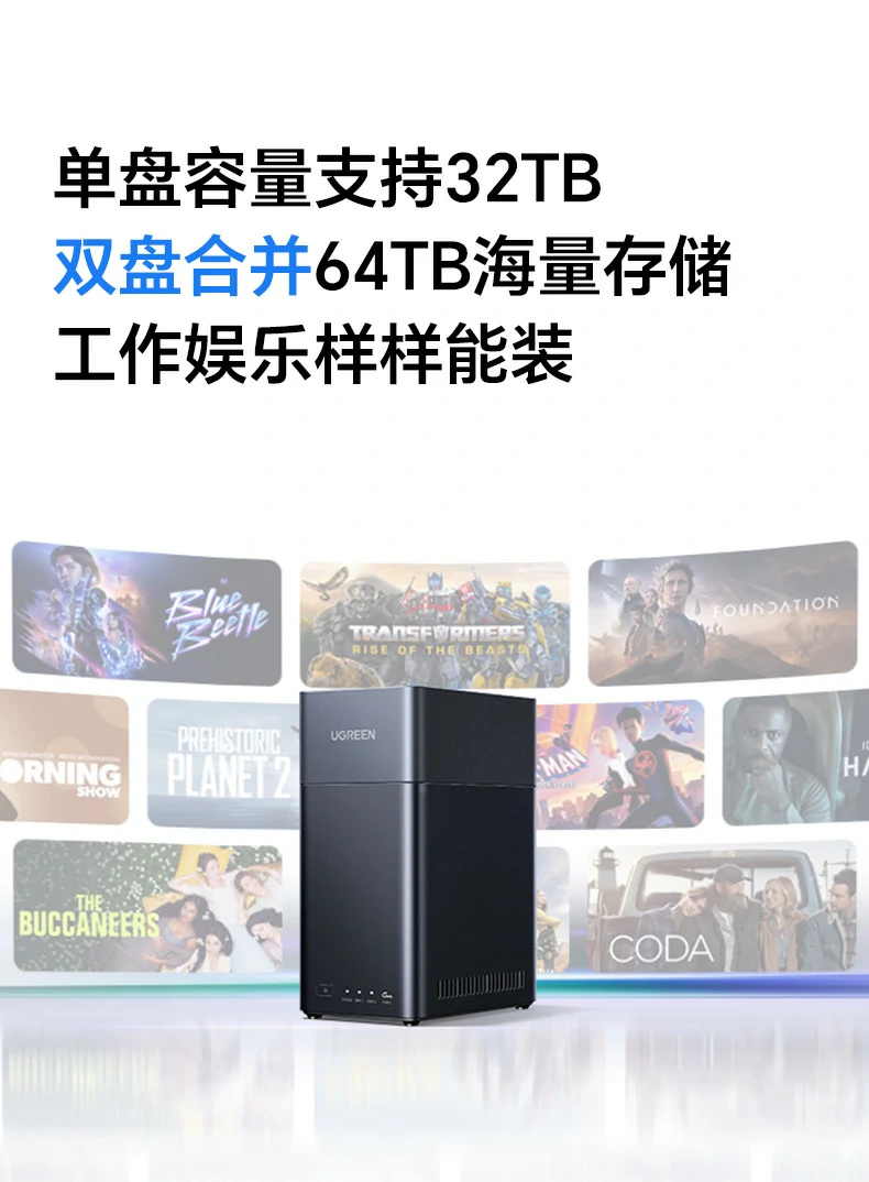 ugreen绿联-品质新体验,数码选绿联