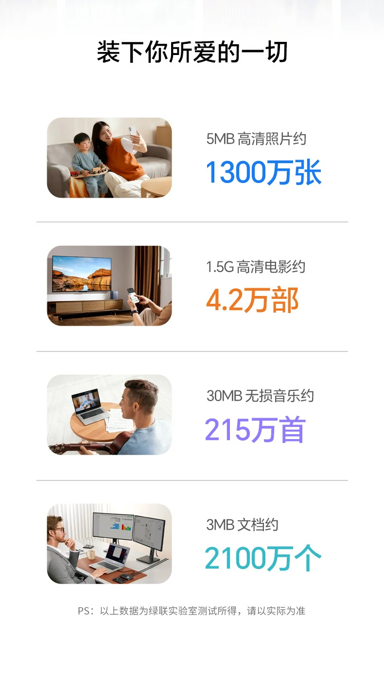 ugreen绿联-品质新体验,数码选绿联