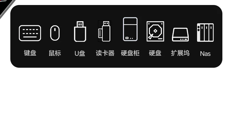 ugreen绿联-品质新体验,数码选绿联