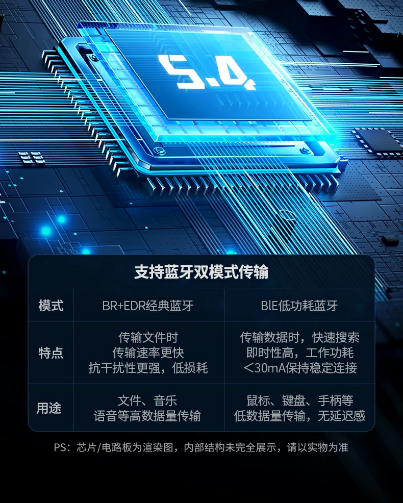 绿联cm748蓝牙5.4芯片性能展示，信号稳定抗干扰