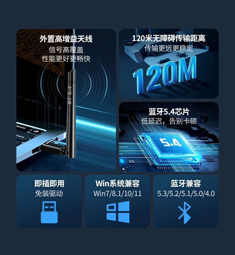 绿联蓝牙5.4天线适配器支持多设备同时连接，稳定不断连