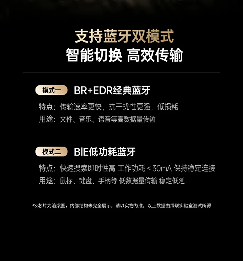 绿联蓝牙6.0适配器cm749兼容旧版本蓝牙设备使用示例