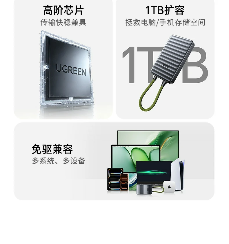 ugreen绿联-品质新体验,数码选绿联