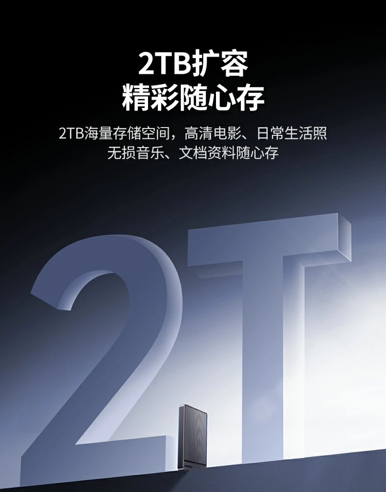 ugreen绿联-品质新体验,数码选绿联