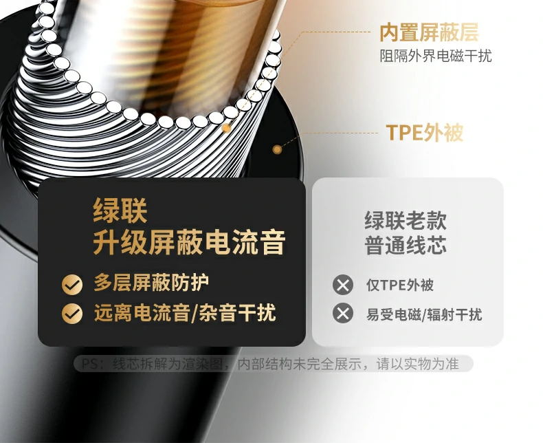 绿联cm771时尚彩盒包装正面图