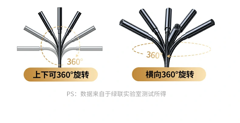 绿联cm771产品核心卖点总结图：全指向 6mm咪芯 屏蔽线 稳固底座