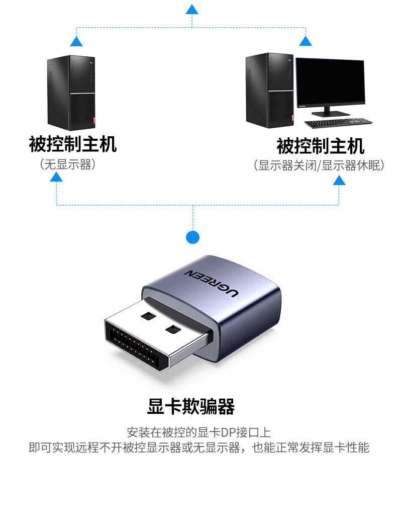 ugreen绿联-更专业更安心的数码品牌