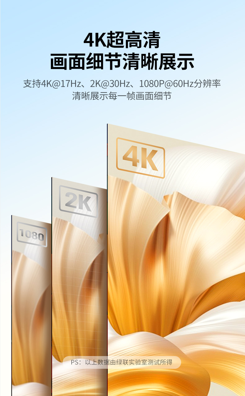 ugreen绿联-更专业更安心的数码品牌