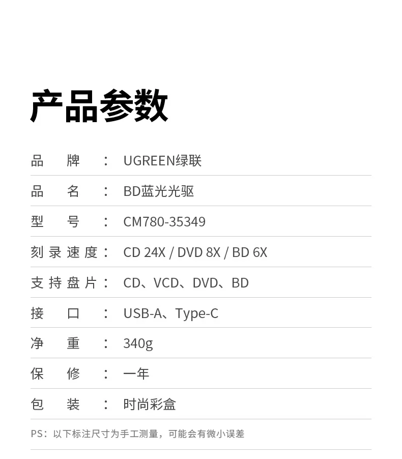 绿联cm780用户真实使用反馈汇总