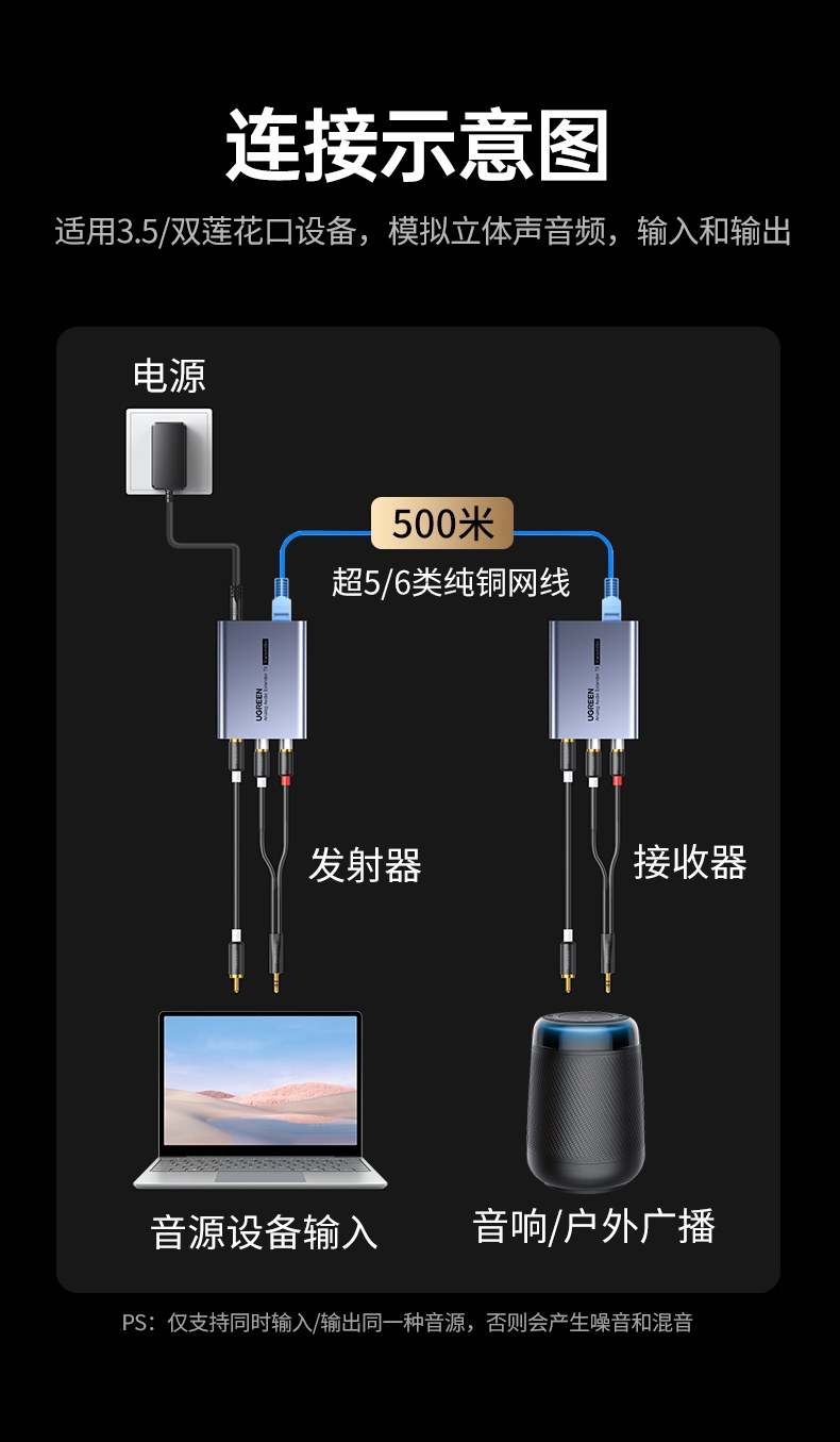 三级级联扩展技术 突破单级传输限制 超远距也能稳定传声 三级级联扩展技术 突破单级传输限制 超远距也能稳定传声