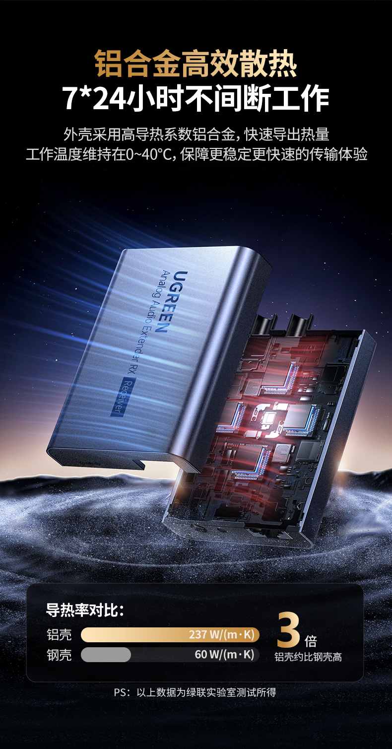 0℃-40℃宽工作温度 适应室内外多种环境 户外使用也可靠 0℃-40℃宽工作温度 适应室内外多种环境 户外使用也可靠