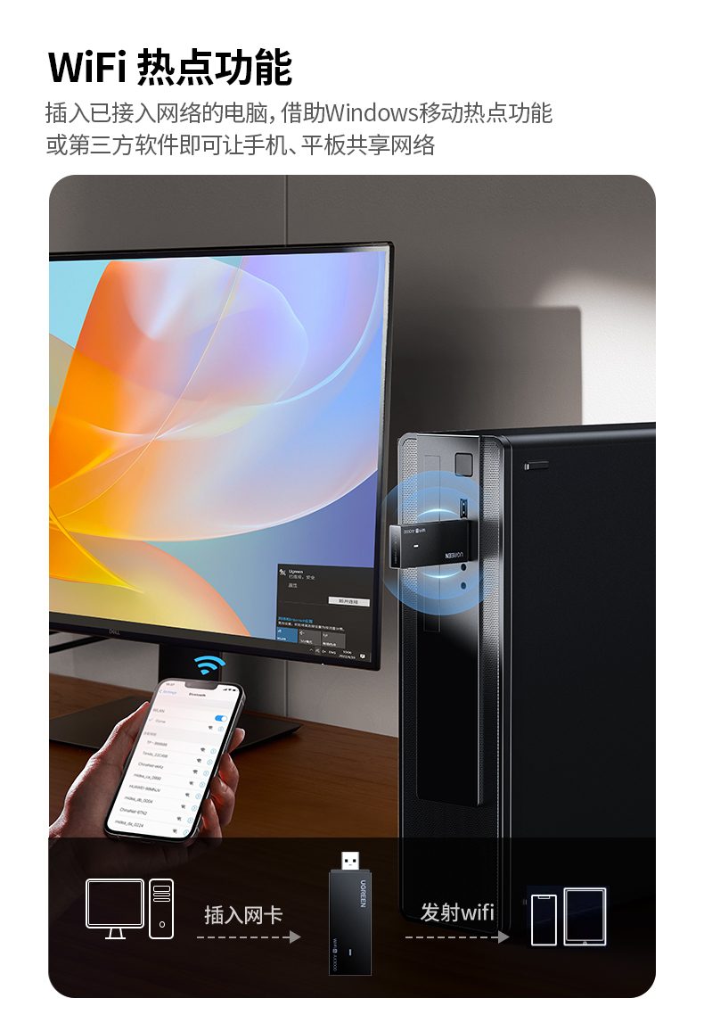 绿联cm786 兼容usb2.0 旧设备可用