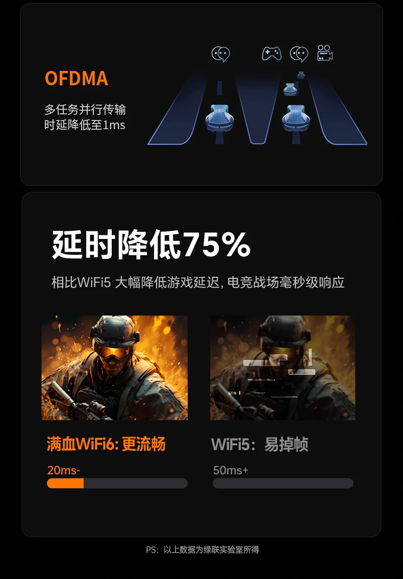 ugreen绿联-品质新体验,数码选绿联