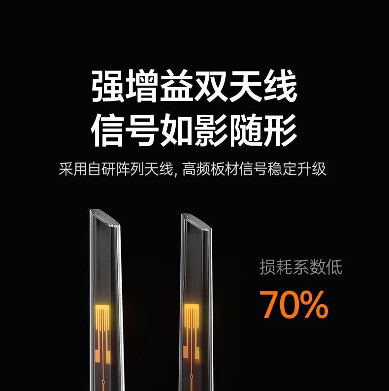 ugreen绿联-品质新体验,数码选绿联