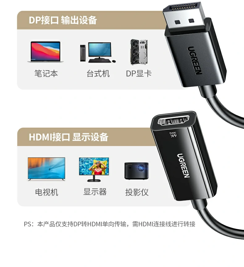 ugreen绿联-品质新体验,数码选绿联
