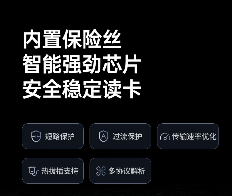 绿联cm803读卡器开箱内容：读卡器 说明书 保修卡