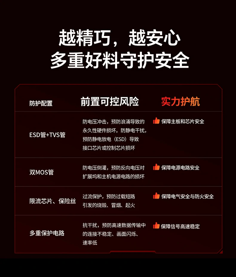 usb外设键鼠硬盘同步扩展使用演示 usb外设键鼠硬盘同步扩展使用演示