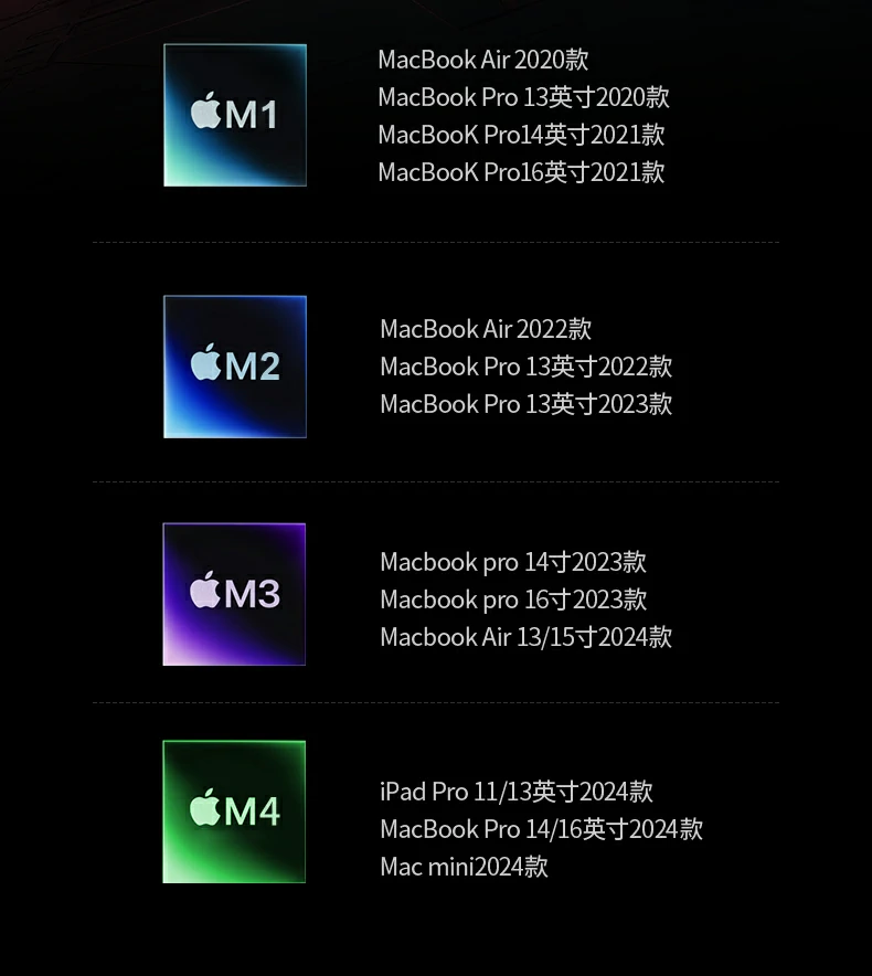 德国莱茵数据源测试可信度说明 德国莱茵数据源测试可信度说明