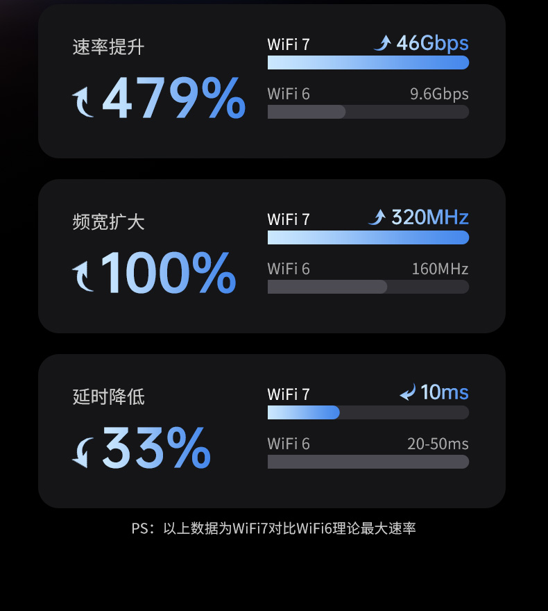 ugreen绿联-更专业更安心的数码品牌 ugreen绿联-更专业更安心的数码品牌