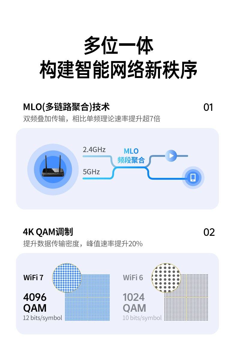 ugreen绿联-更专业更安心的数码品牌 ugreen绿联-更专业更安心的数码品牌