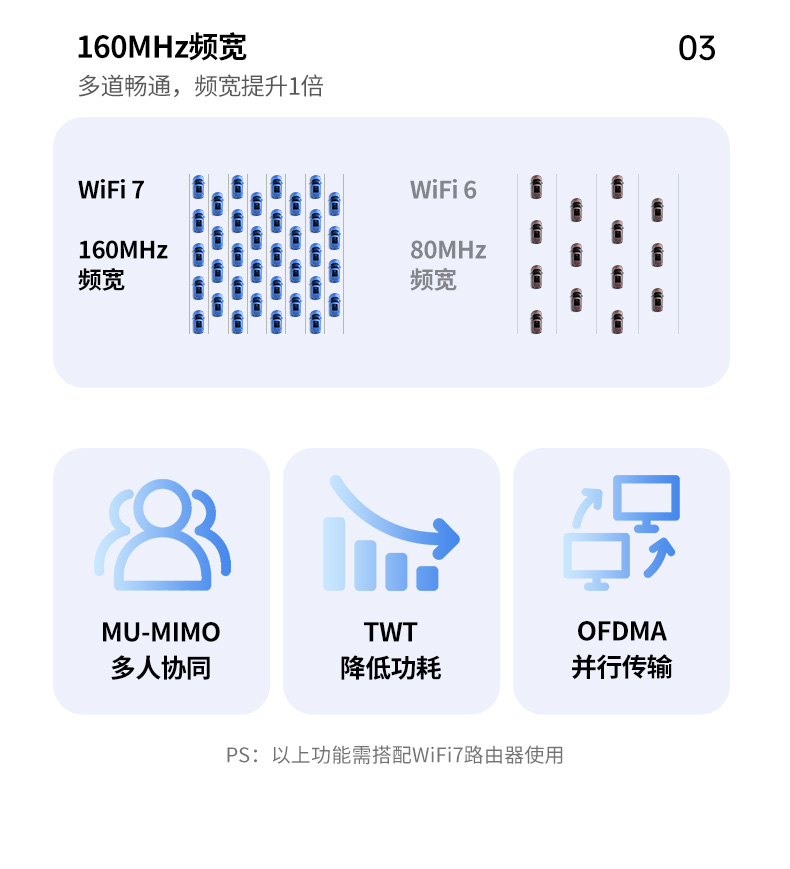 ugreen绿联-更专业更安心的数码品牌 ugreen绿联-更专业更安心的数码品牌