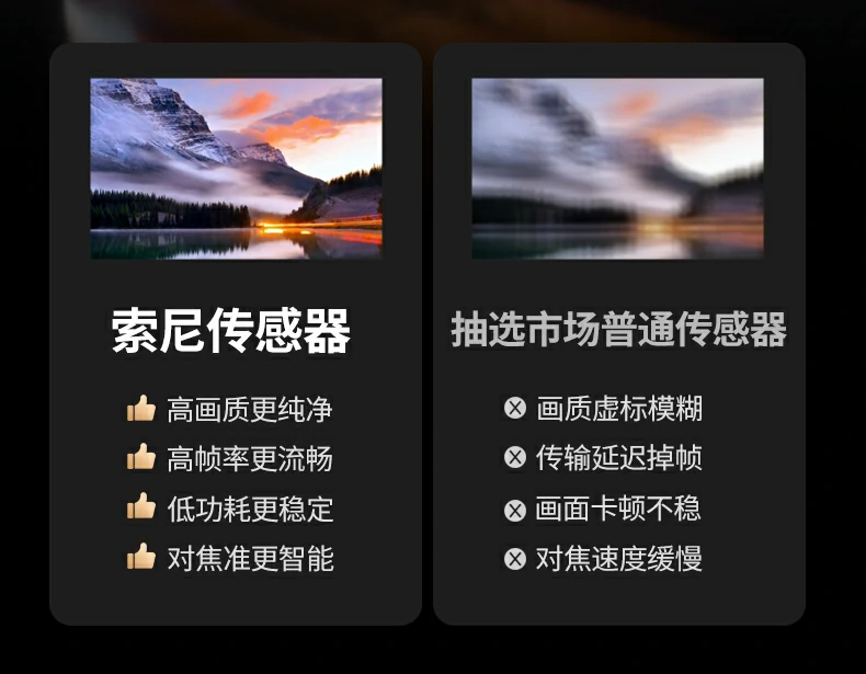 绿联cm827自动白平衡与光线矫正演示