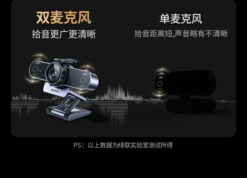 绿联cm827远程办公视频通话场景