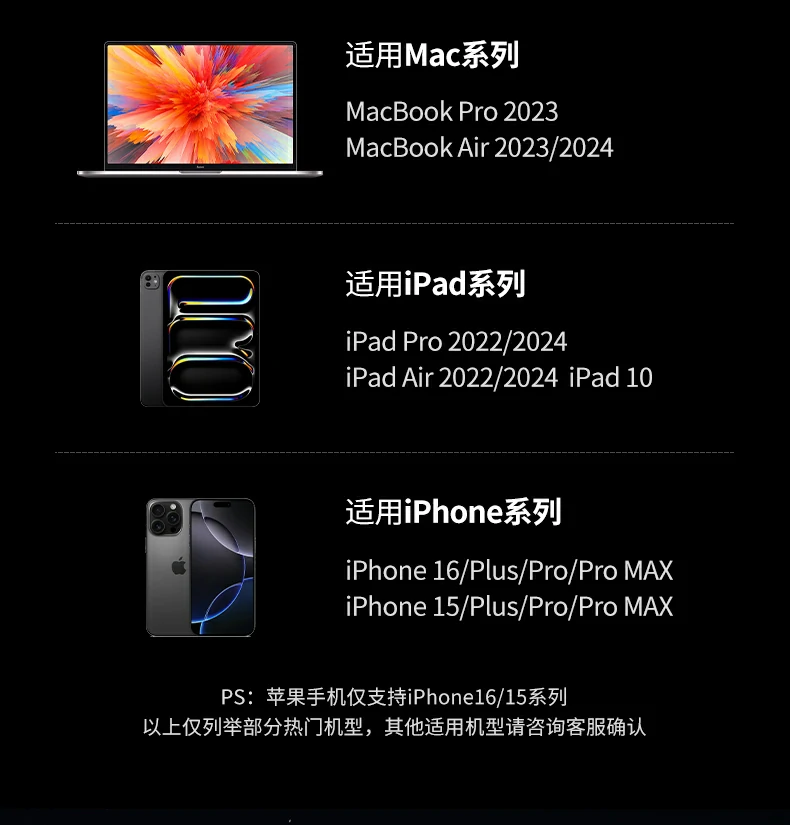 淡蓝led状态灯 - 即插即亮,工作状态一目了然 绿联cm828淡蓝色led灯带通电即亮效果