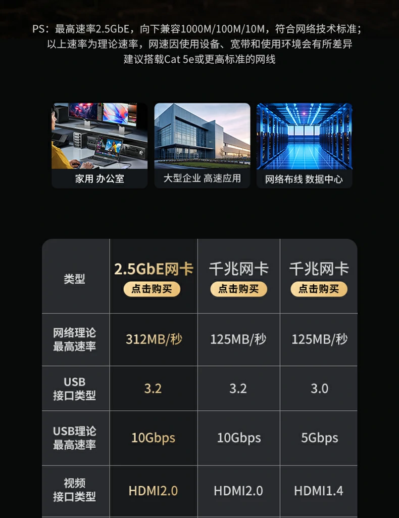 绿联2.5g网口扩展坞高速网络应用 绿联扩展坞2.5g有线网络应用场景