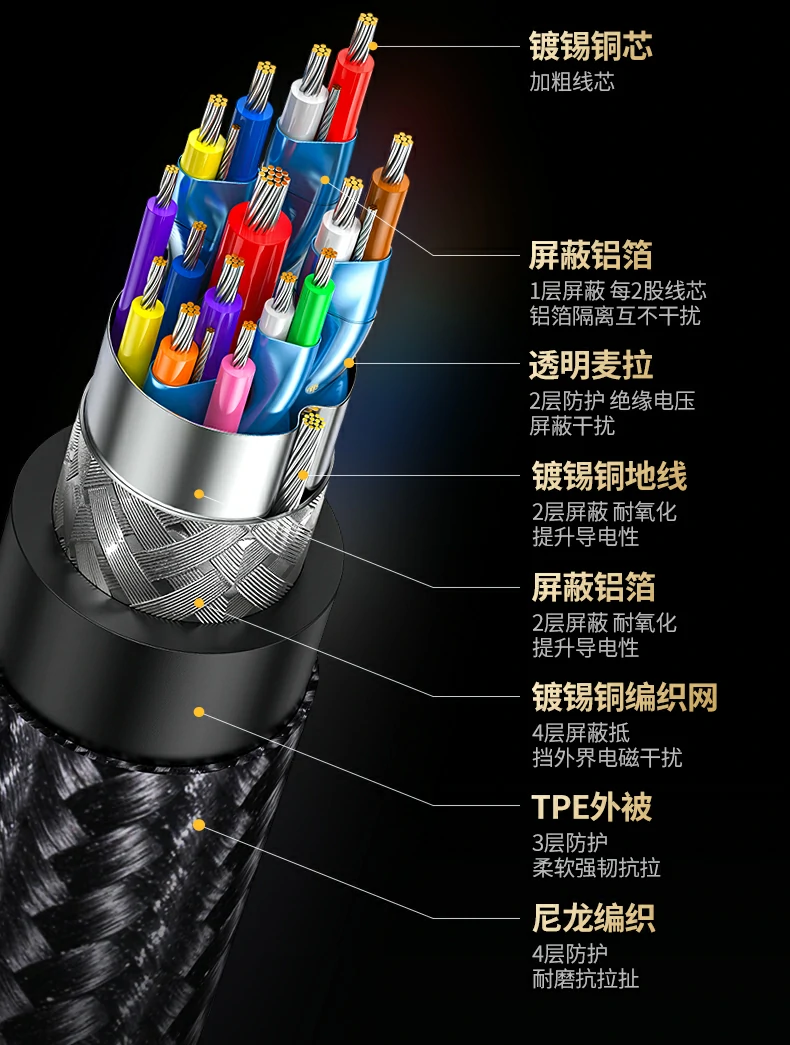 绿联六合一type-c扩展坞全场景扩展 绿联扩展坞多设备扩展j9com的解决方案