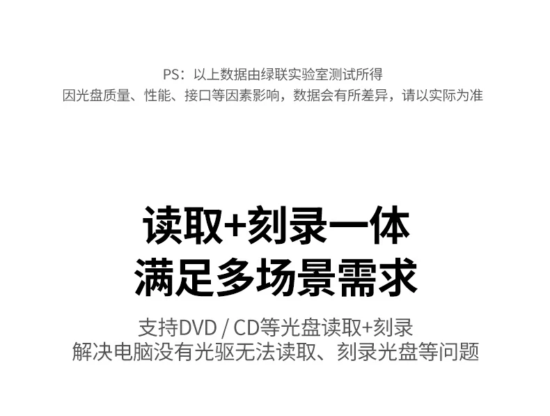 绿联cm837 bd 6x max蓝光刻录速度界面展示