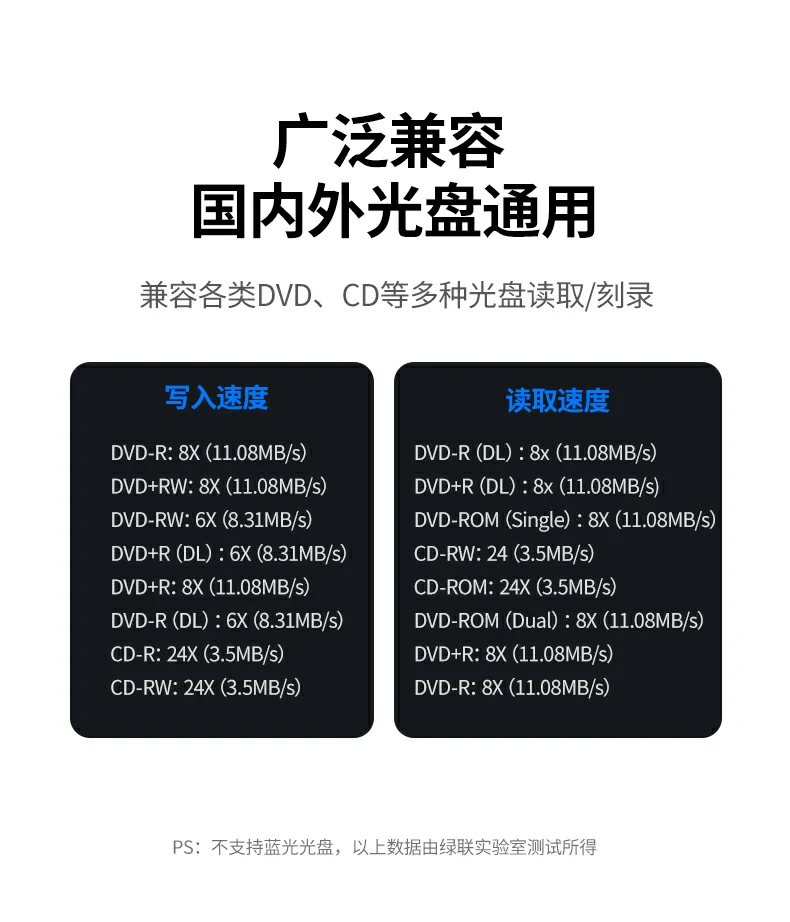 绿联cm837系统安装光盘读取过程