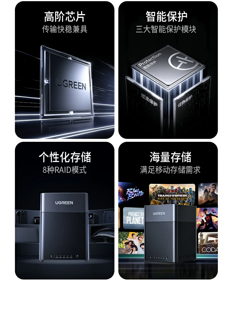 ugreen绿联-品质新体验,数码选绿联