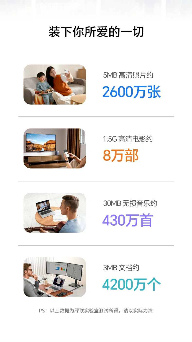 ugreen绿联-品质新体验,数码选绿联