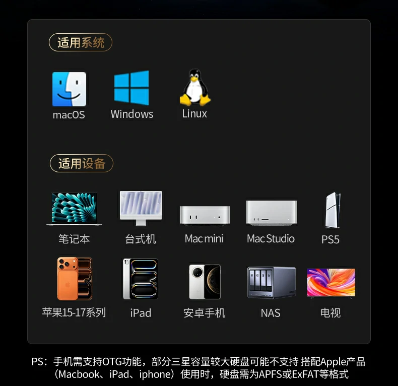 ugreen绿联-品质新体验,数码选绿联