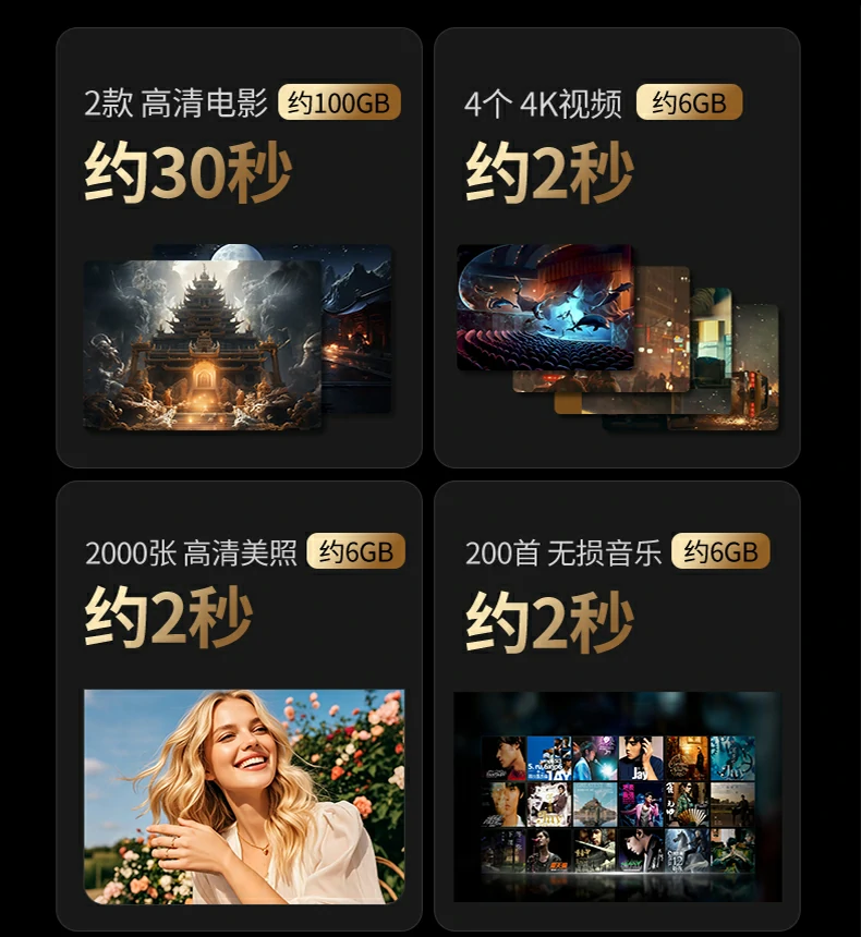 ugreen绿联-品质新体验,数码选绿联