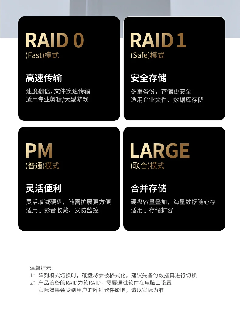 ugreen绿联-品质新体验,数码选绿联