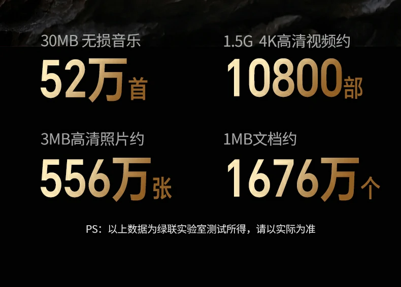 ugreen绿联-品质新体验,数码选绿联
