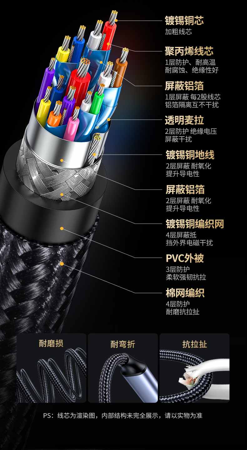 绿联5gbe网卡 20cm线长 狭小空间灵活使用