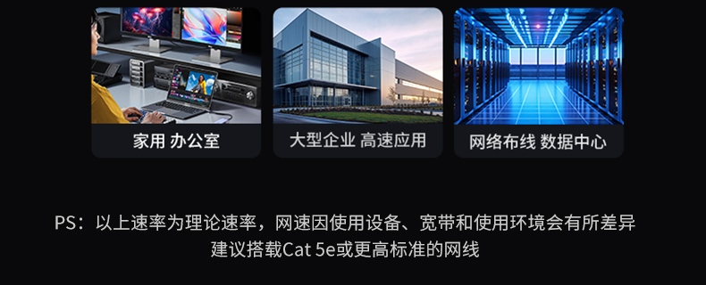 绿联5gbe网卡 8k视频会议 多设备同步无压力