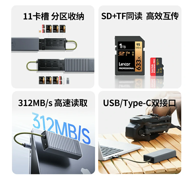 绿联cm856-85098收纳读卡器硅胶保护套防摔细节