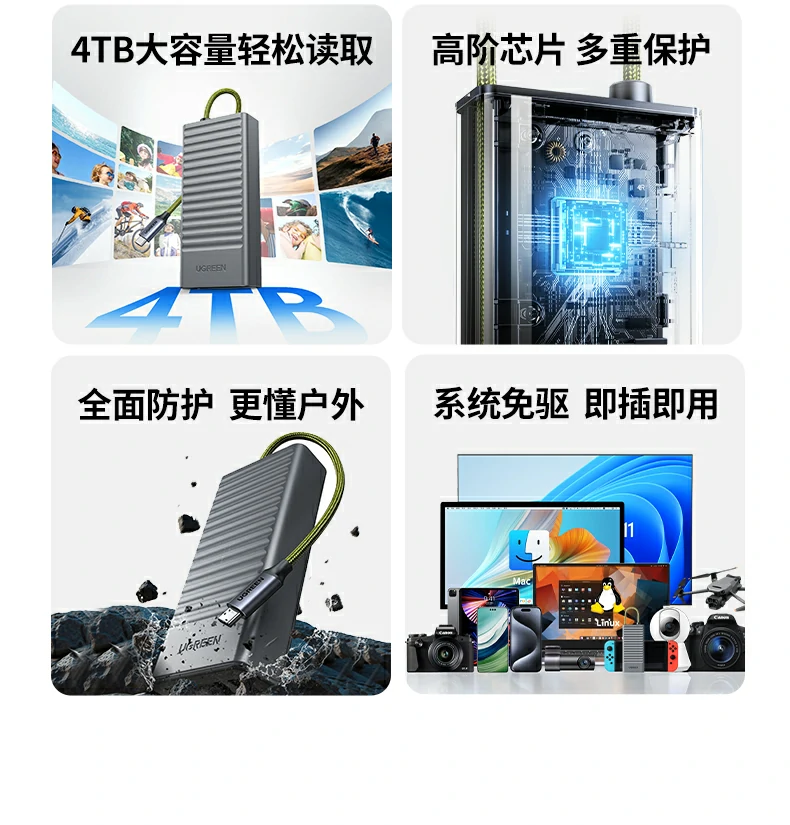 绿联cm856-85098收纳读卡器免驱兼容多系统标识