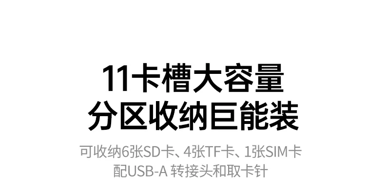 绿联cm856-85098收纳读卡器插入tf卡操作演示