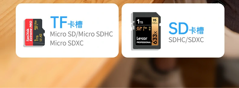 绿联cm856-85098收纳读卡器多重数据保护示意图