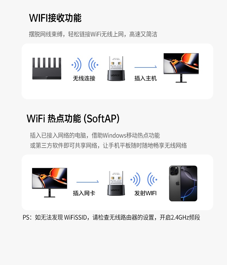 绿联迷你网卡 国产系统认证 通过统信uos兼容性测试