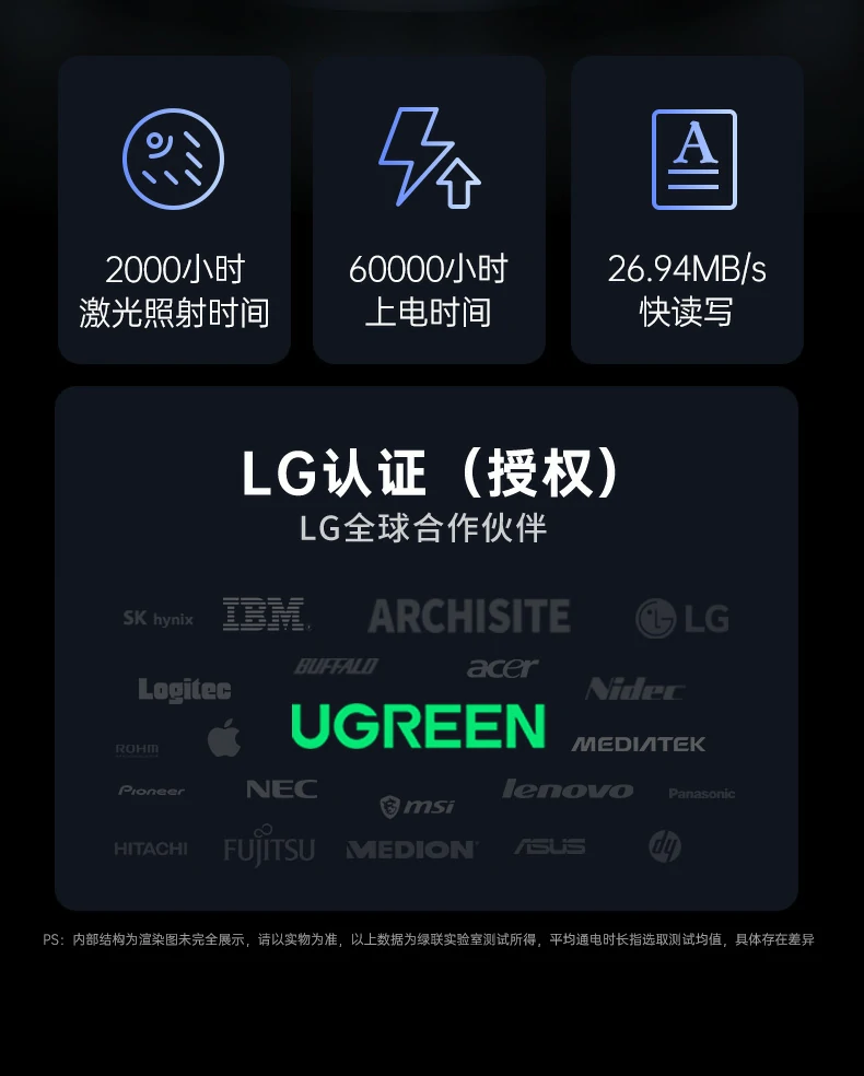 ugreen绿联-品质新体验,数码选绿联